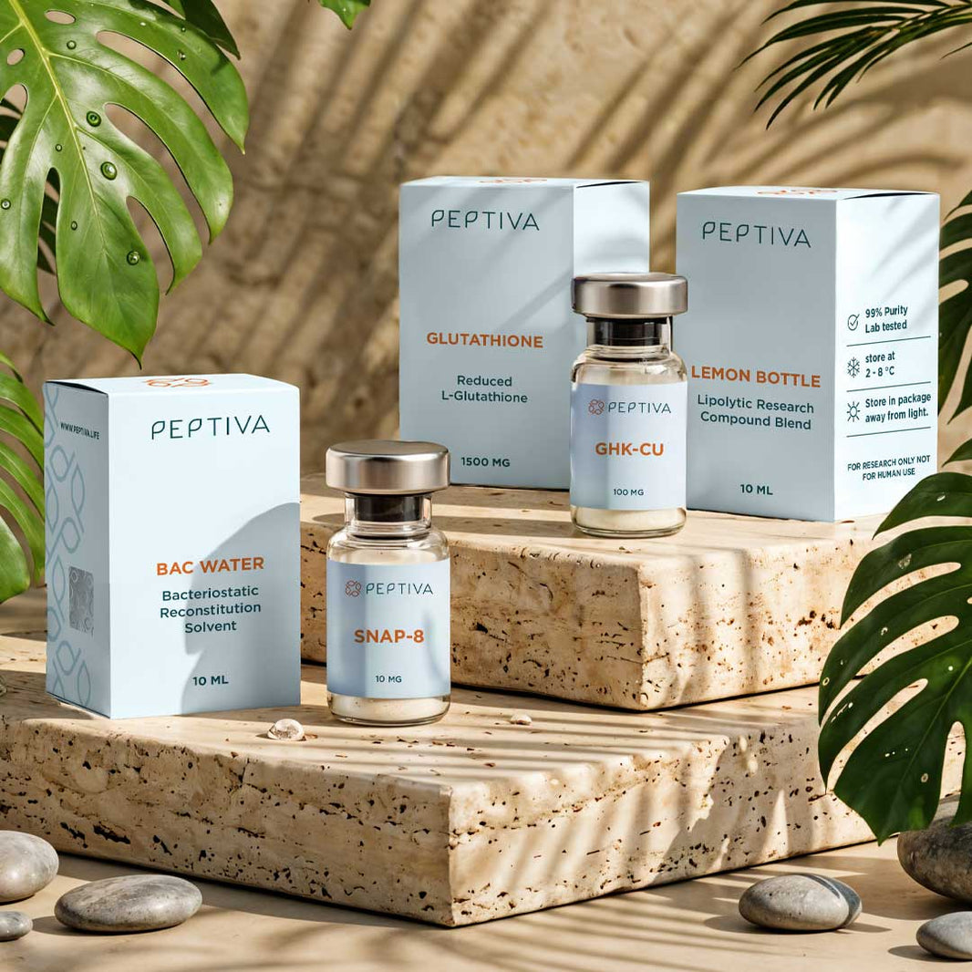 Skin & Beauty Research Bundle